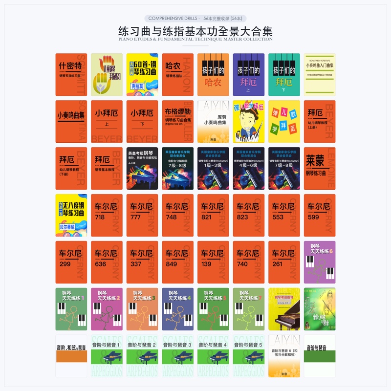 AI钢琴陪练APP数据资产库 PDF MusicXML MIDI JSON乐谱数据资源包 练琴软件开发素材 AI识别训练数据