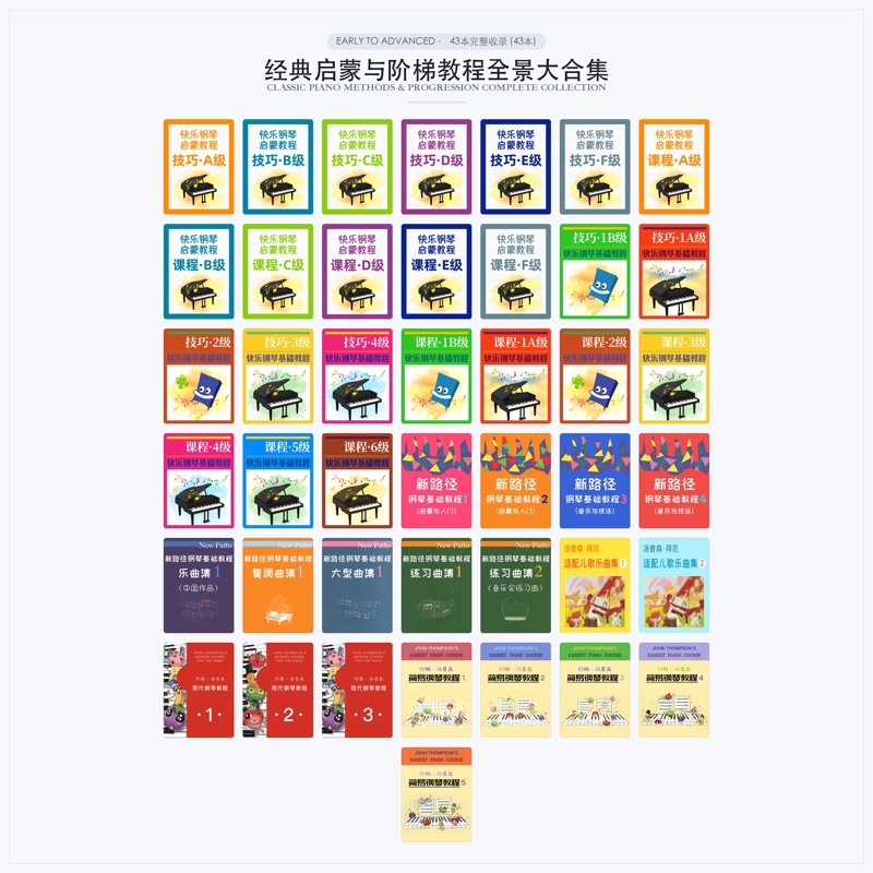 AI钢琴陪练APP数据资产库 PDF MusicXML MIDI JSON乐谱数据资源包 练琴软件开发素材 AI识别训练数据