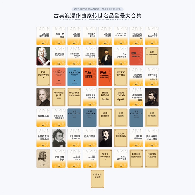 AI钢琴陪练APP数据资产库 PDF MusicXML MIDI JSON乐谱数据资源包 练琴软件开发素材 AI识别训练数据