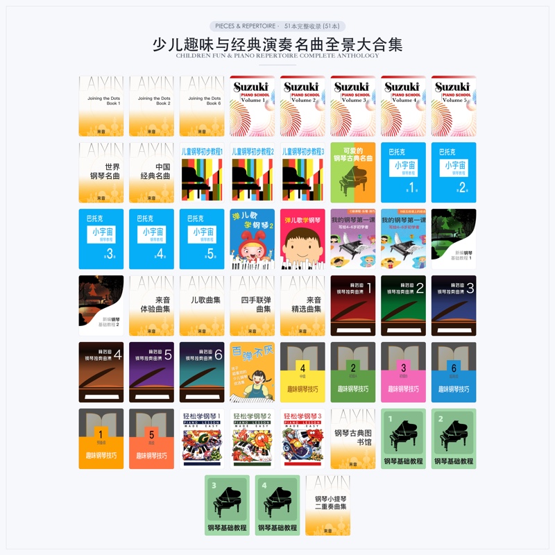 AI钢琴陪练APP数据资产库 PDF MusicXML MIDI JSON乐谱数据资源包 练琴软件开发素材 AI识别训练数据