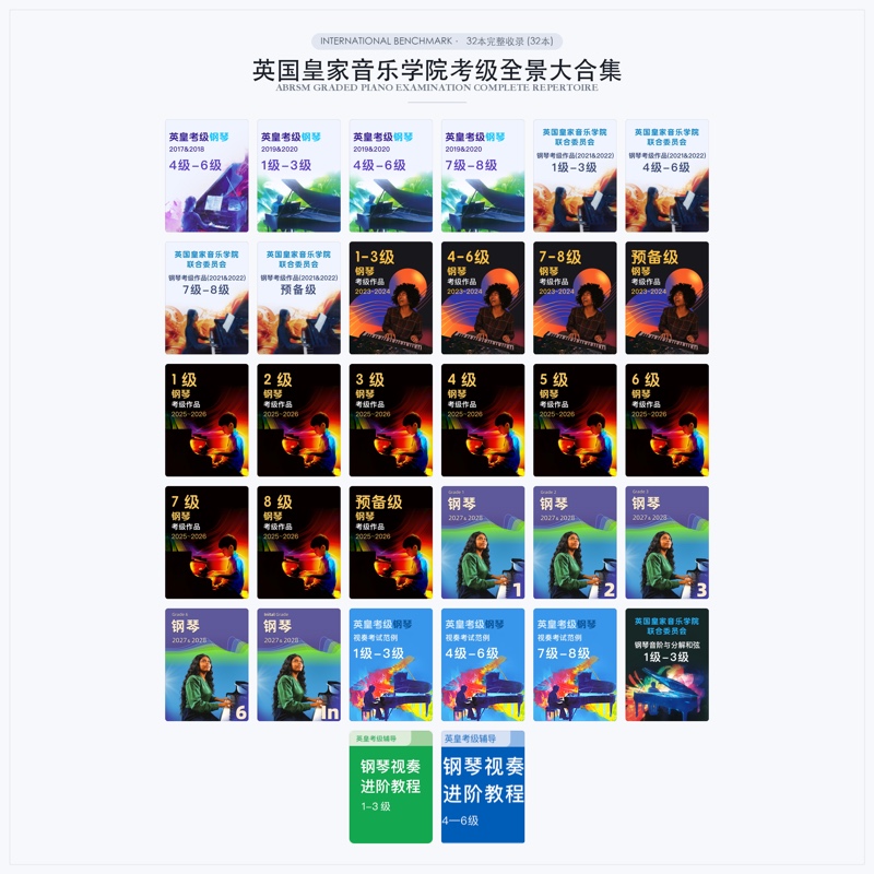 AI钢琴陪练APP数据资产库 PDF MusicXML MIDI JSON乐谱数据资源包 练琴软件开发素材 AI识别训练数据
