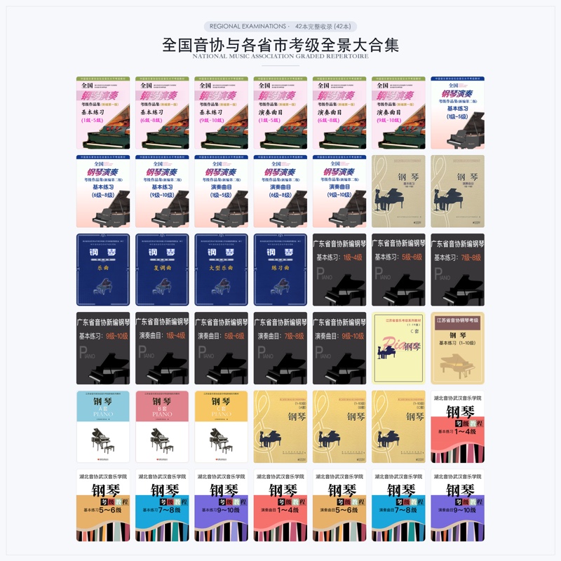 AI钢琴陪练APP数据资产库 PDF MusicXML MIDI JSON乐谱数据资源包 练琴软件开发素材 AI识别训练数据
