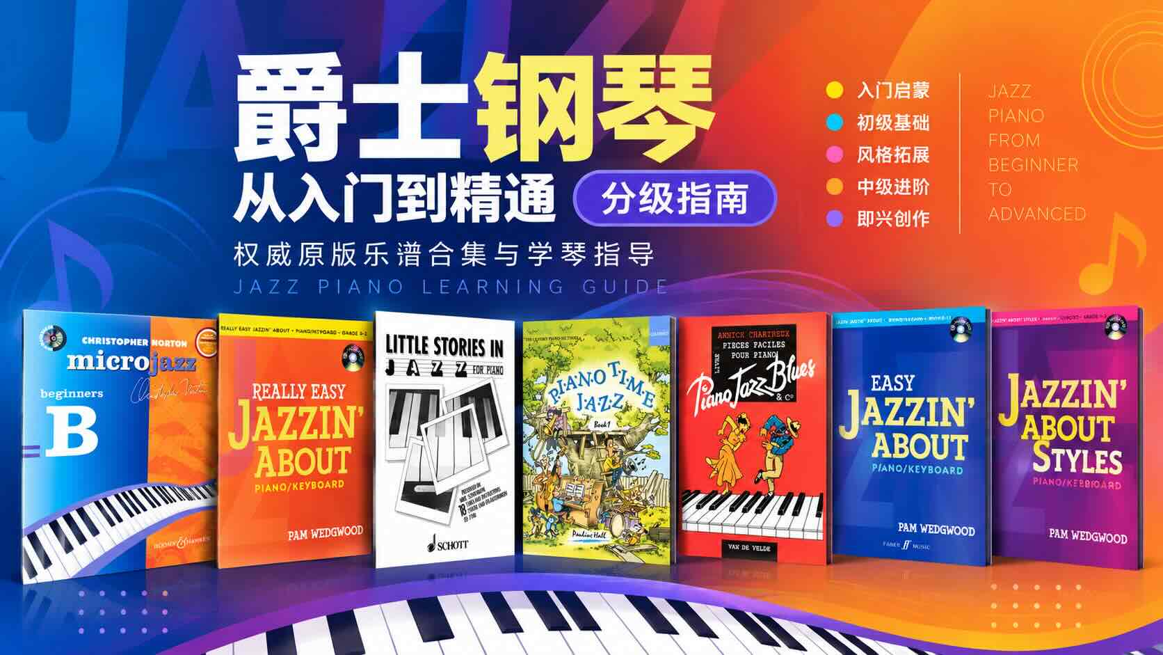 【乐谱合集】爵士钢琴从入门到精通分级指南：权威原版乐谱合集与学琴指导