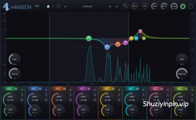 Aeons Light Harmonic EQ v1.1.3 实时音高跟随谐波均衡器 WiN, macOS, LiNUX